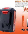 Twin Pack 4000mAh 20V Max LBXR20 Replacement Battery For Black And Decker Outdoor Tools High Capacity Lithium Ion 80Wh