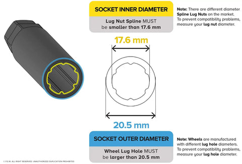 Diagram of Ultra Thin 20.5mm 6 Spline Lug Nut Socket Tuner Key with dimensions for aftermarket wheel locks.