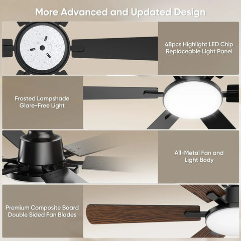 Smooth As Butter 52 Inch Ceiling Fan With Slick App And Remote Controls Featuring Whisper Quiet Motor six sleek blades and LED light panel.