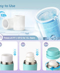 Step-by-step usage instructions for 22oz Portable Breast Milk Cooler Bottle with Two BPA-Free Bottles Featuring Measurement Marks.