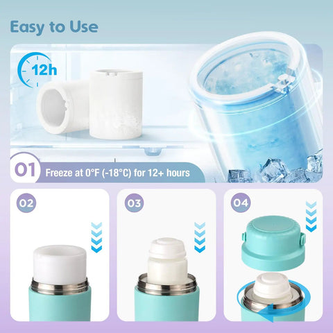 Step-by-step usage instructions for 22oz Portable Breast Milk Cooler Bottle with Two BPA-Free Bottles Featuring Measurement Marks.