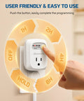 Rock Solid Indoor Countdown Timer Outlet Plug providing easy programming and digital controls for household devices.