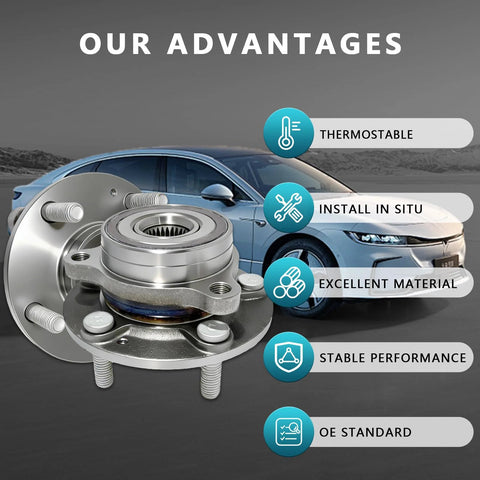 Two Pack Front And Rear Wheel Bearing Hub Assemblies For Hyundai Elantra Elantra GT Ioniq Veloster N Forte Niro Seltos And Kia Niro 513420 51750 F2000 Replacement Kit display with advantages listed
