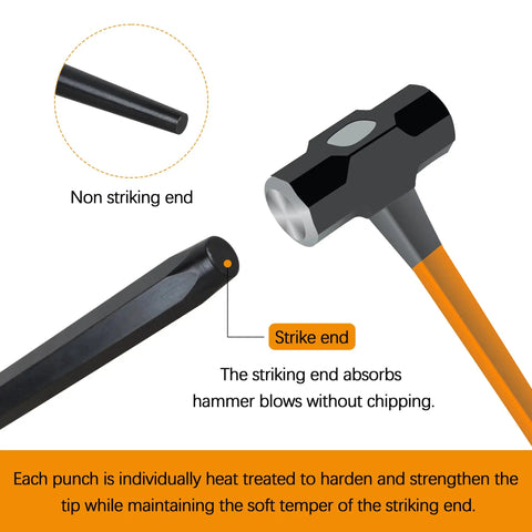 Close-up of Heavy Duty Taper Punch Set With Four Precision Hardened Pin Tools showing non-striking and striking ends.