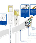 Cat8 Ethernet Cable 25 Ft Flat Outdoor Indoor High Speed 2000MHz 40Gbps Gold Plated RJ45 Weatherproof UV Resistant