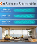 Diagram showing 6 speeds selectable for 52 Inch Black Ceiling Fan With Lights Remote And Reversible Blades 3 CCT Dimmable Whisper Quiet DC Motor Wall Switch Indoor Outdoor Use Ideal For Bedroom Or Living Room