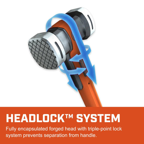 Beast Mode 8 Lb Fiberglass Sledgehammer With Headlock System showing waffle face and multi-point headlock connection