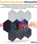 Hexagonal sound-absorbing felt wall panels demonstrating sound absorption with visual sound waves, part of 12 Pack Self Adhesive Sound Absorbing Felt Wall Panels Easy Peel And Stick Acoustic Tiles Level Up Your Home Studio Or Bedroom Superior Noise Dampening And Killer Vibe.