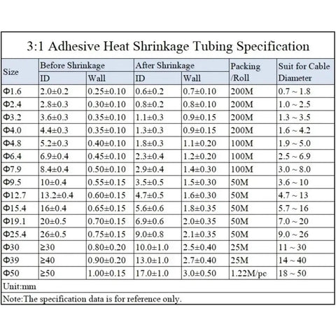 Heavy Duty 1 Meter Dual Wall Heat Shrink Tubing Kit With Glue Lining For Wire Wrapping In Thick Sizes Like 4.8 Mm And More To Protect Cables From Shorts At Up To 600 Volts, size chart