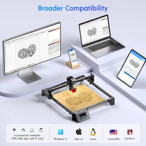 Powerful 5W Laser Engraver With 3.5 Inch Touch Screen, Offline App Control, 400x400mm Working Area shown with devices