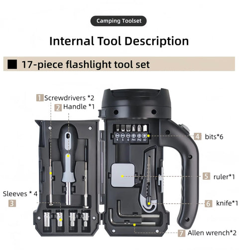 Open All-In-One 17-In-1 Toolkit With Flashlight, Screwdriver Set, Socket Wrench, And Utility Knife showing internal components