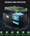 Internal view of 500W Portable Power Station With 519.48Wh Solar Generator Battery showing BMS protection and multiple ports.