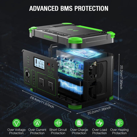 Internal view of 500W Portable Power Station With 519.48Wh Solar Generator Battery showing BMS protection and multiple ports.