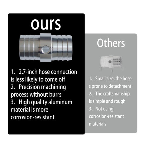 Comparison of our 1-1/4 Inch Radiator Hose Barb Coupler With 1/8 Inch NPT Steam Port versus others highlighting size and material.