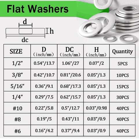 Amazon flat washers and lock washers assortment kit in 304 stainless steel; 7 SAE sizes: 1/2, 3/8, 5/16, 1/4, #10, #8, #6.