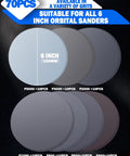 70pcs 6 Inch Wet And Dry Sanding Discs Set With Hook And Loop For DA Random Orbital Sander, assorted grits shown in layers.