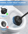 Heavy Duty Toilet Plunger And Brush Set With Holder 2 In 1 Bathroom Cleaning Kit With Modern Caddy Stand For 5 Point 7 Inch Toilet Drain Universal Fit For Easy Everyday Cleaning showing 4-step plunger in toilet.