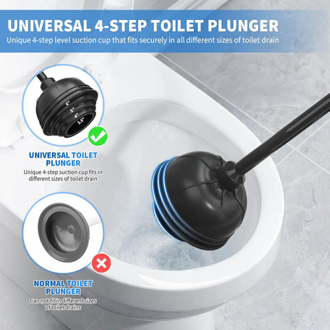 Heavy Duty Toilet Plunger And Brush Set With Holder 2 In 1 Bathroom Cleaning Kit With Modern Caddy Stand For 5 Point 7 Inch Toilet Drain Universal Fit For Easy Everyday Cleaning showing 4-step plunger in toilet.