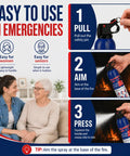 Steps to use Four Pack Portable Dry Chemical Fire Extinguishers 1.32lb Each For Home Kitchen And Car Fast Acting Grease And Electrical Fire Suppressors