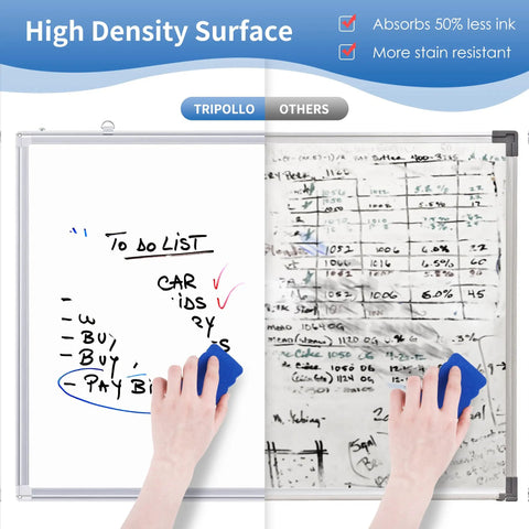 Person erasing text on foldable Dry Erase Whiteboard 48 By 36 Inch Large Wall Mounted Whiteboard with aluminum frame showing surface quality comparison.