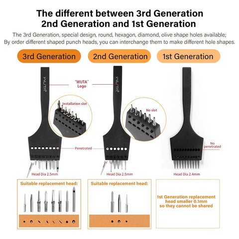 Comparison chart of 1st, 2nd, and 3rd generation leather stitching punch tools; emphasizes removable heads for DIY leather craft.