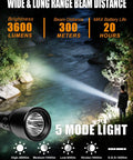 Person using Beast 3600 Lumen Dive Light With 150M Depth Rating And 300M Long Range Beam at night near a river.