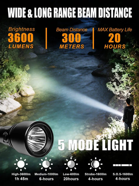 Person using Beast 3600 Lumen Dive Light With 150M Depth Rating And 300M Long Range Beam at night near a river.