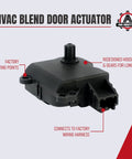 Air Blend Door Actuator Replaces 604-252 YH1933 DL3Z-19E616-A For Ford And Lincoln, black housing with factory connectors