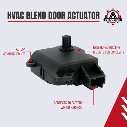 Air Blend Door Actuator Replaces 604-252 YH1933 DL3Z-19E616-A For Ford And Lincoln, black housing with factory connectors