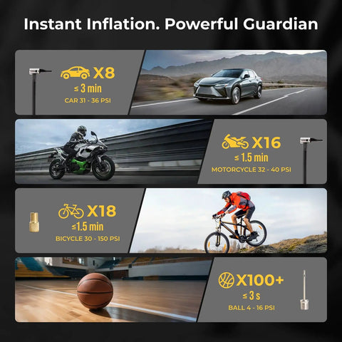 Rechargeable Cordless Tire Inflator With Knob Pressure Control And Auto Shut Off, Portable Electric Air Pump With Digital Gauge For Car Tires, Bikes, Balls, Compact Air Compressor