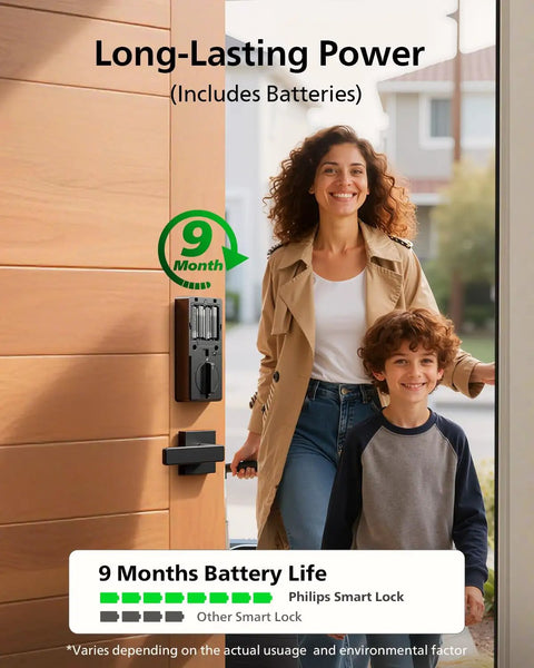 Heavy Duty WiFi Smart Door Lock Featuring Fingerprint Sensor Entry And Keyless Access Straight Up Solid Home Security With Seamless Mobile App Monitoring Real Time Open Close Alerts And Total Hub Free Setup