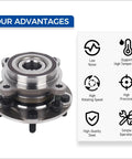 Front Wheel Hub And Bearing Assembly 515202 Fits Toyota Sequoia 2008 2018 And Tundra 2007 2018 4WD Replacement Beefed Up Premium Quality Durable Hub Bearing Kit For Smooth Ride displayed next to feature icons on benefits panel
