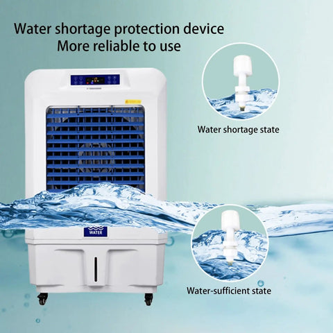 Water shortage protection device for No Fuss Portable Evaporative Air Cooler, 3 Speed Swamp Cooler with digital features.
