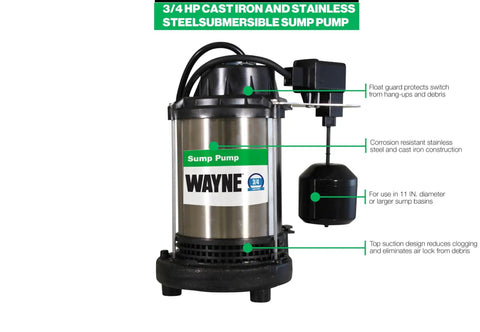 Heavy Duty Three Quarter HP Submersible Sump Pump With Cast Iron And Stainless Steel Build, New Switch Included, Indoor Use Only, Delivers Up To 5,490 GPH For Fast Basement Water Removal