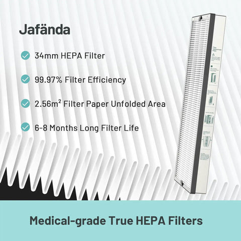 Air Purifier Replacement Filter 2 Pack For JF999 3 In 1 True HEPA 13 With Activated Carbon Easy Install Captures Allergens Dust Bacteria Tobacco Smoke For Cleaner Air In Home Or Office