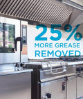 Commercial kitchen with stainless steel range hood and appliances, illustrating High Efficiency Pro Grade Commercial Kitchen Hood Filter Pack Of 2 For Restaurant Range Hoods, Baffle Grease Filter Replacement, 19.5 Inch High By 19.5 Inch Wide, 1.88 Inch Deep, 430 Stainless Steel, Made In USA.