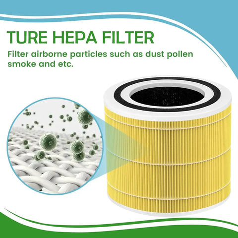 True HEPA Pet Replacement Filters 3 Pack For Levoit Core 200S Smart WiFi Air Cleaner Purifier 3 Stage H13 Grade