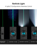 ArkPro EDC Flat Flashlight showing green beam, UV, pure flood and spotlight modes