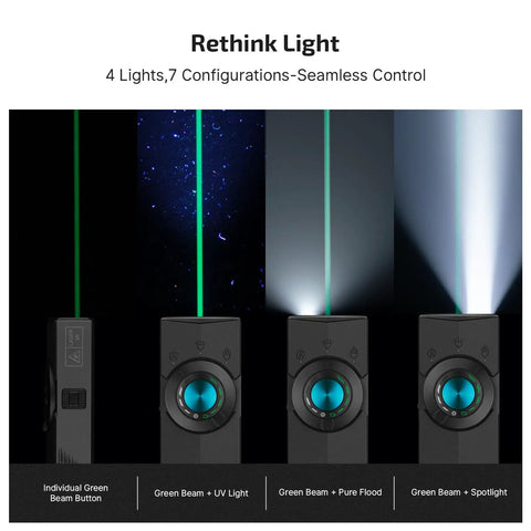 ArkPro EDC Flat Flashlight showing green beam, UV, pure flood and spotlight modes