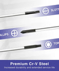Magnetic Precision Screwdriver Set With Pouch 10 Piece Tiny Screwdrivers For Eyeglasses Watches Computers Laptops And Phones Showing Phillips, Slotted, Torx Tips