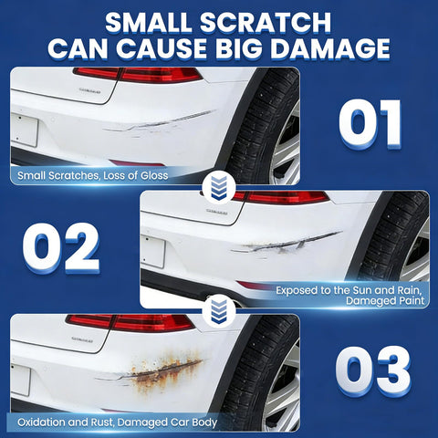 Infographic showing stages of car damage from scratches, with focus on how Two-Pack Car Touch Up Paint Pen With Clear Coat Pen Kit For White Cars can help.