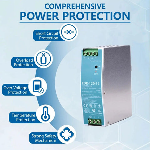 12V 120W DIN Rail Power Supply 10A Industrial PSU For PLCs, Sensors, And IO Modules, Rail-Mounted DC Power Unit With Global Input 90-264VAC And Wide 127-370V Range, side view