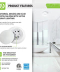 Low Profile Flush Mount Ceiling Light 9.5 Inch 20W 1500 Lumens CRI 90 4000K Cool White Dimmable LED Disk Lights in bathroom