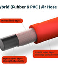 Automatic Retractable Air Hose Reel With Enclosed Case Fifty Feet Of Three Eighth Inch Hybrid Hose Fittings Cross-section Diagram