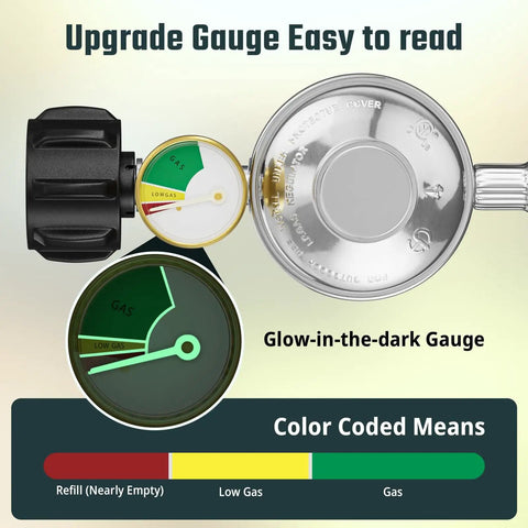 Three Feet Propane Regulator Hose With Tank Gauge For Universal Gas Grill Regulator glow-in-the-dark gauge close-up