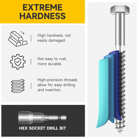 Beefy Heavy Duty Lag Bolts Kit With Washers For Wood Projects 304 Stainless Steel Five Sixteenths Inch Diameter Three Inch Length Partial Thread Bright Finish Twelve Sets Includes Twelve Bolts And Twelve Flat Washers By MYWISH, illustration showing component features and hex socket drill bit.