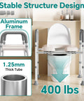 Heavy Duty Aluminum Toilet Seat Riser For Seniors With Sturdy Handle Bars And Thick Memory Padded Cushion Takes 400 Pounds No Sweat Install Quick Bathroom Swap, features aluminum frame and thick tube design.