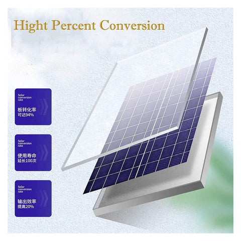 JUDYSSY Courtyard Light Led Solar Floodlight Outdoor with Remote Control,Waterproof Solar Led Security Light Street Road,High Power Solar Lamp for Garden,Output Efficie，displaying solar panel conversion rate details.