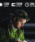 Person using 1200 Lumen USB C Rechargeable Dual Power Headlamp With Twist Focus Beam And Magnetic Base in a dark setting