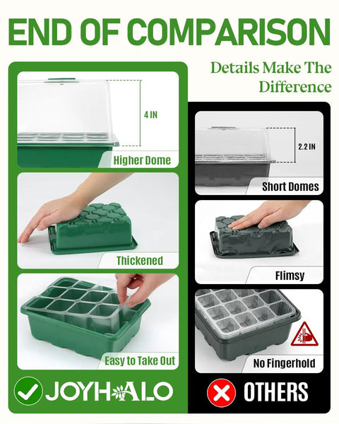 Comparison of Ten Pack Seed Starter Tray Set With Extra Tall Humidity Dome 120 Cells to other kits, showcasing features and benefits.